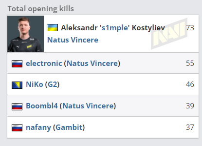 沐瞳如何通过银与绯成功转型内容型赛道