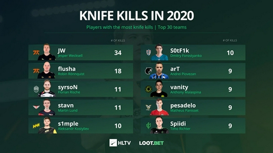 员工烧炭事件后《永劫无间》紧急状态引发关注