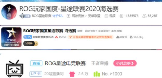 英雄联盟S15瑞士轮第四轮抽签结果分析